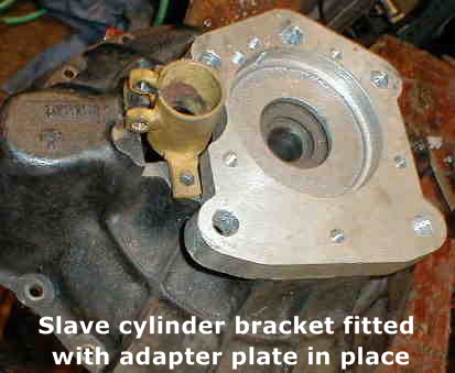 Adapter & clutch slave to gearbox rear