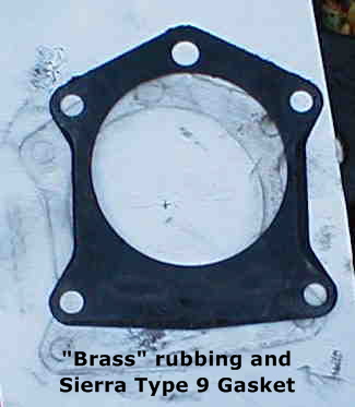 Gasket and BH rubbing